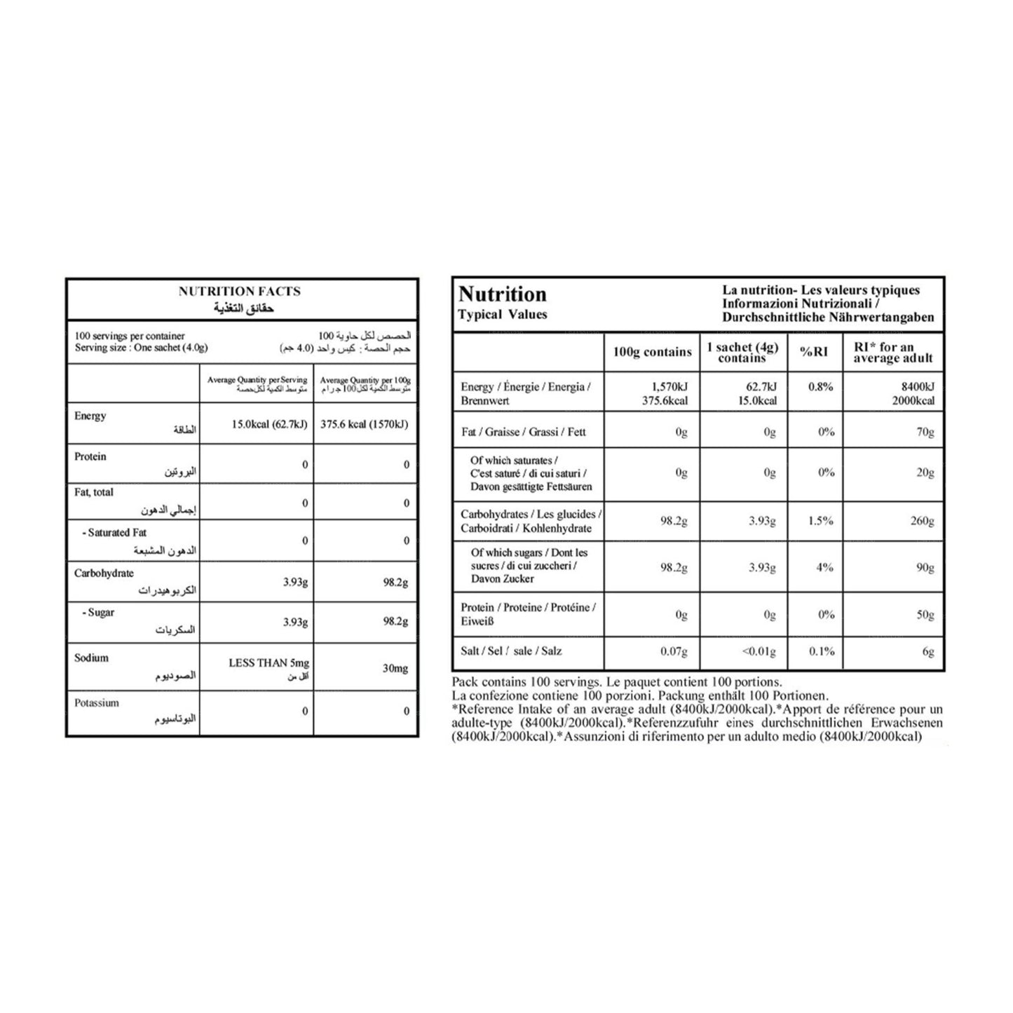 समाहन को लिंक करें