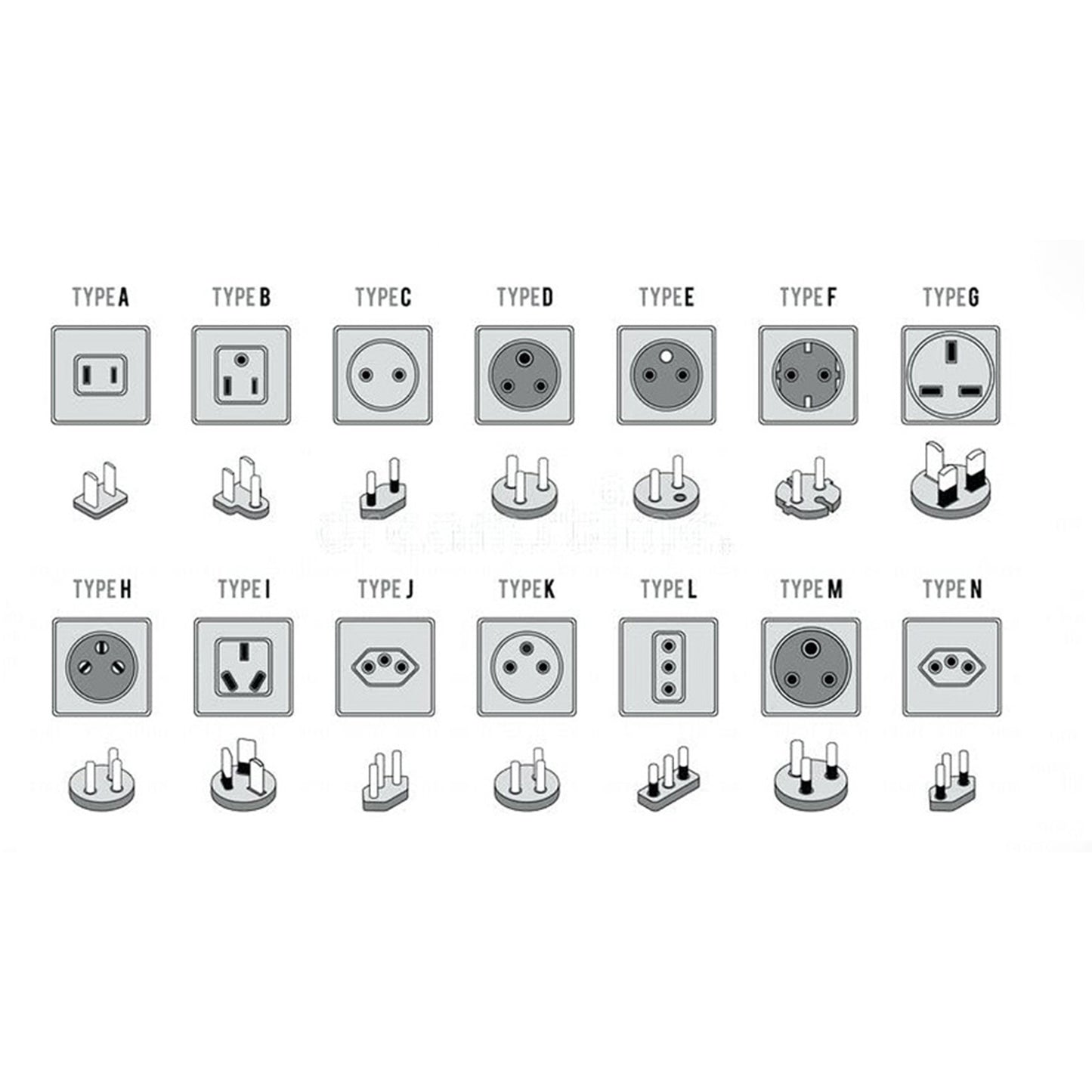 Lakro Domestic Electric Coconut Scraper